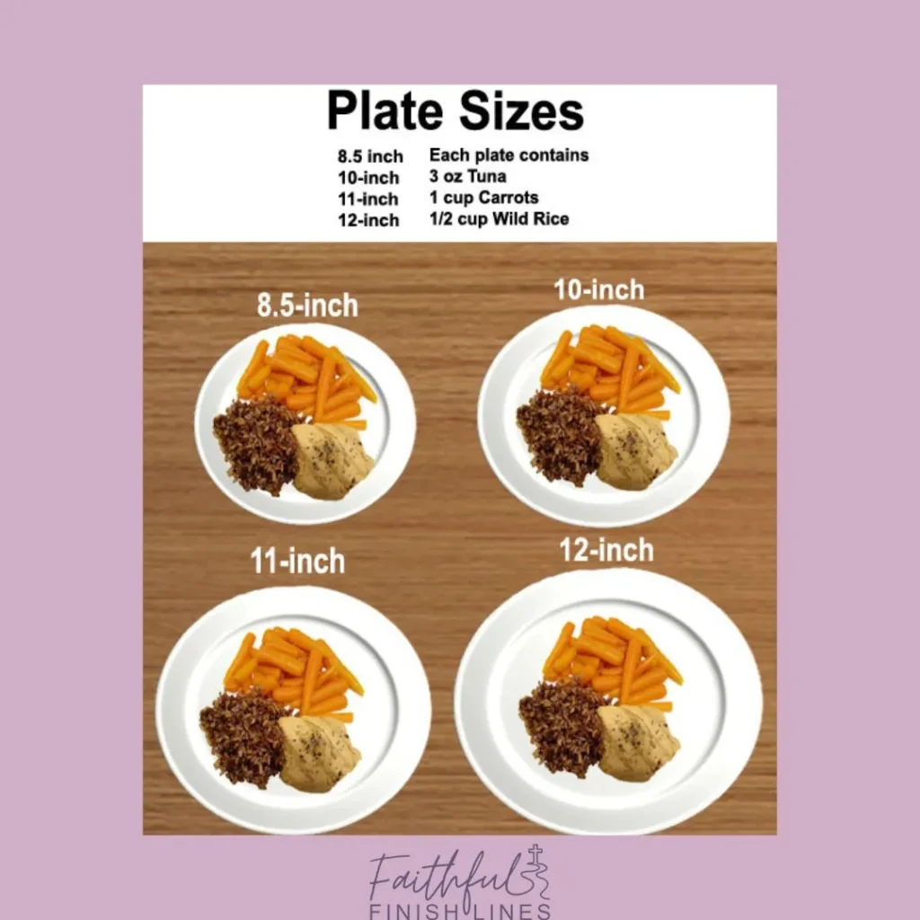 A plate sizes of food with measurements.